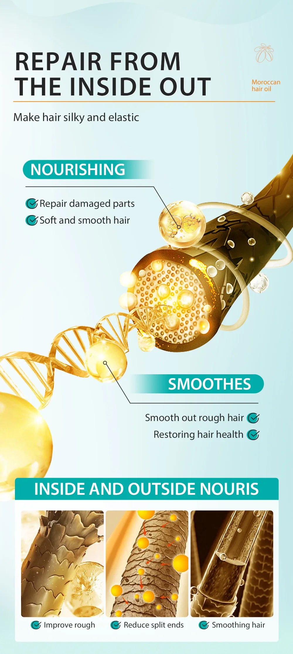 100ml Morocco Dense Hair Essential Oil Jojoba Seed Oil Repair Hairs Damage Prevent Hair Loss Smooth Hairs Nourish Hair Care Oil